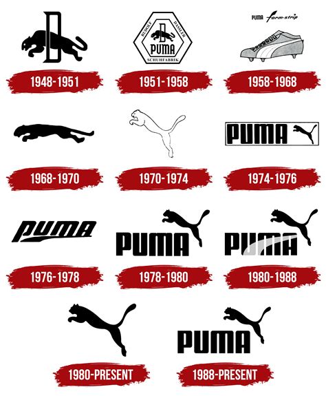 what does the puma logo mean.